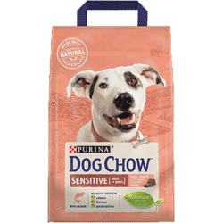 PURINA DOG CHOW SENSITIVE...